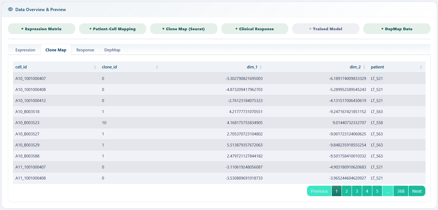 Clustering in the Data tab