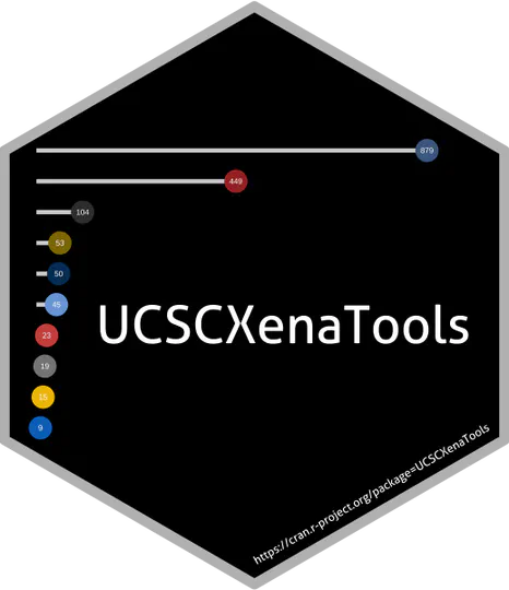 UCSCXenaTools