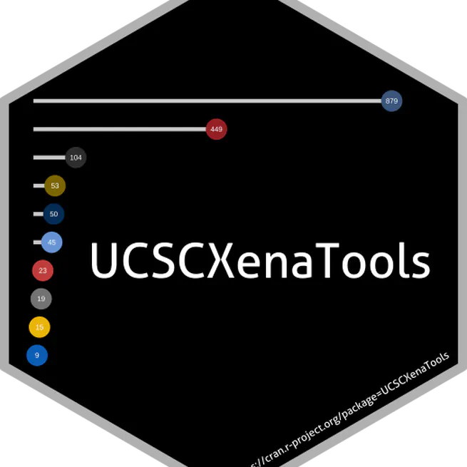 UCSCXenaTools